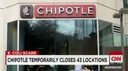 Chipotle E. coli