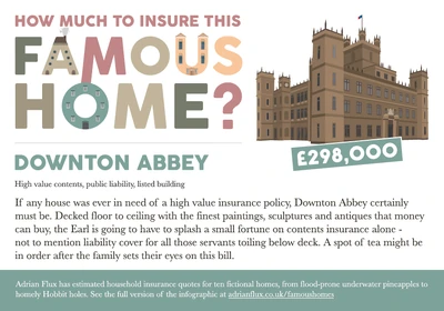 Af2766 Downton abbey-01