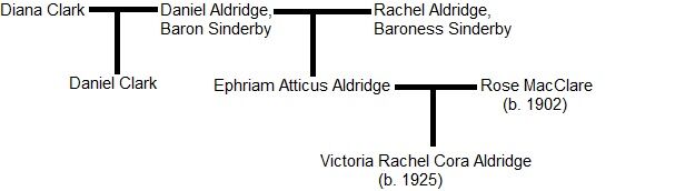 Sinderby Tree.jpg