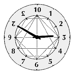 Dozenal clock.gif