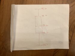 Dozenal box plot.jpeg