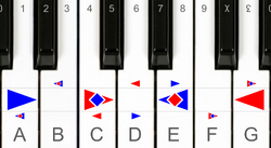 Dozenal piano.png