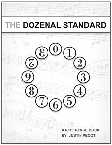 The dozenal standard