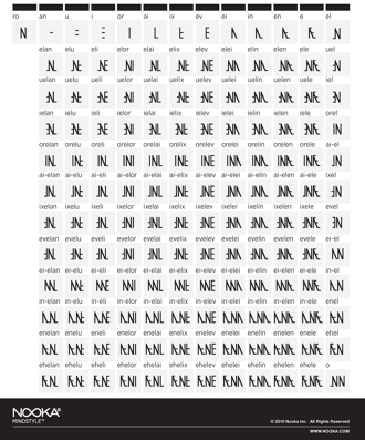 Another dozenal number notation