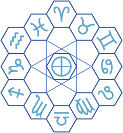 Dozenal zodiac.png