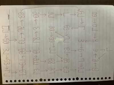 Collatz graph for numbers le 20