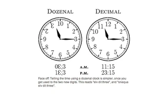 Clocks in dozenal and decimal