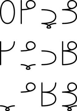 Another dozenal digits.png