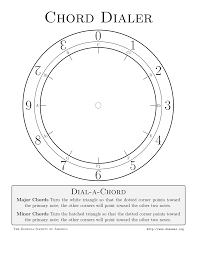 Dozenal chord dialer.png