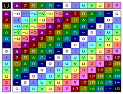 Janus numbers.gif