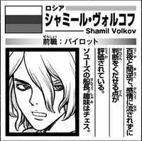 Shamil astronauta.png