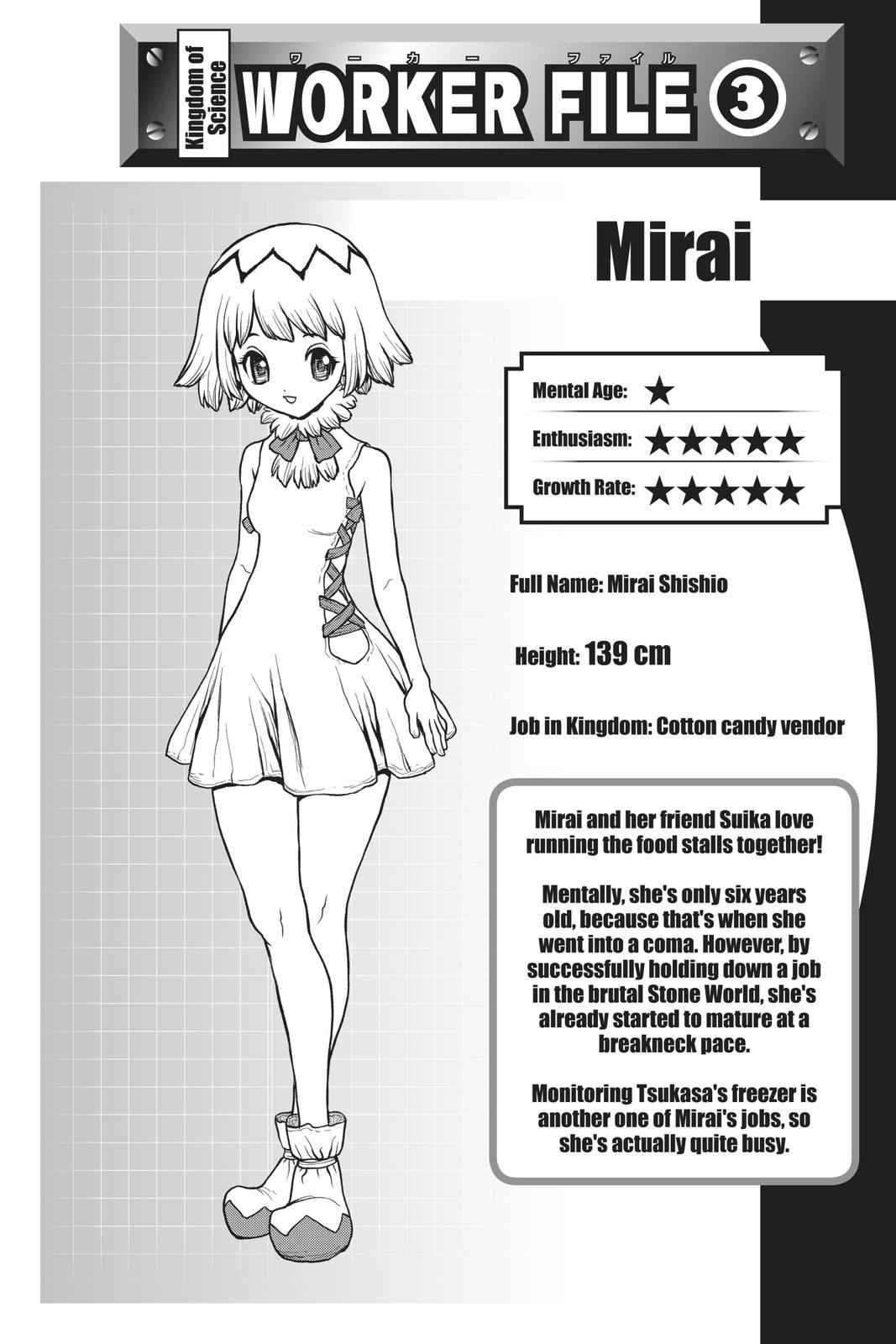 Mirai Shishio, Dr. Stone Wiki