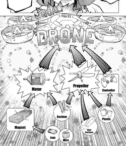 Roadmap Diagrams Dr Stone Wiki Fandom