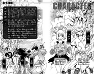 Volume 3 Character Page