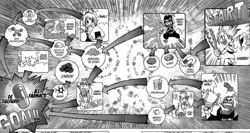 Antibiotico mapa