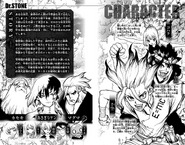 Volume 7 Character Page