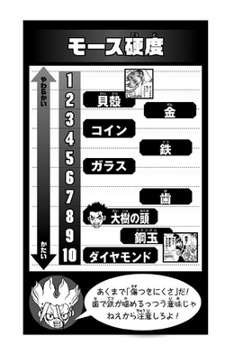 Volume 4 Dr Stone Wiki Fandom Volume 4 Dr Stone Wiki Fandom