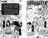 Volume 2 Character Page