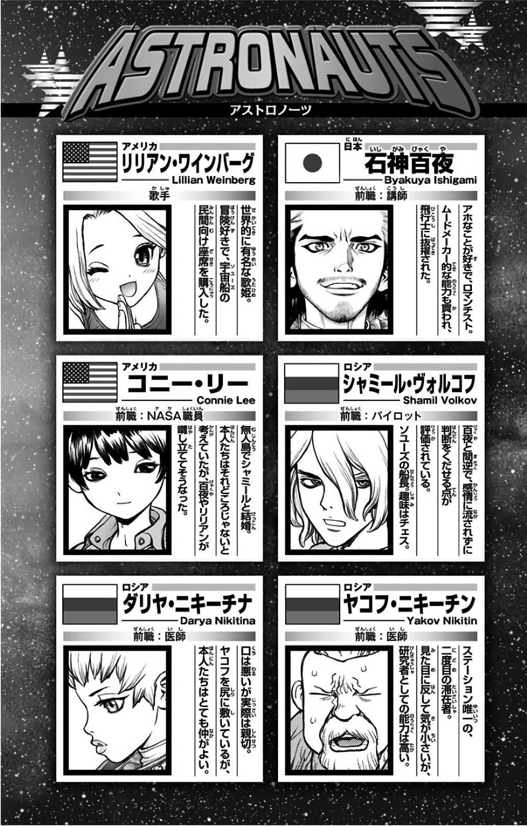 Volume 6 Extras Dr Stone Wiki Fandom Volume 6 Extras Dr Stone Wiki Fandom