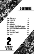Volume 2 Table of Contents