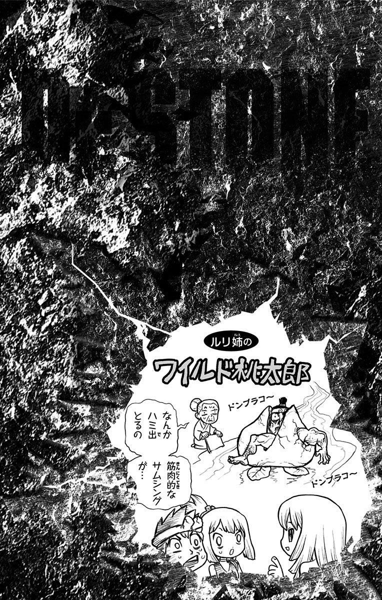 【超レア】胃がんperspective 3 2013 Vol.6 No.1 The Structural Abnormalities Are Deeply Involved in the