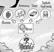 Silver Film