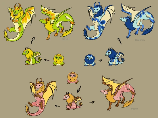 Pargulus Pygmy Concept Art