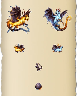 Astaarus infobox set