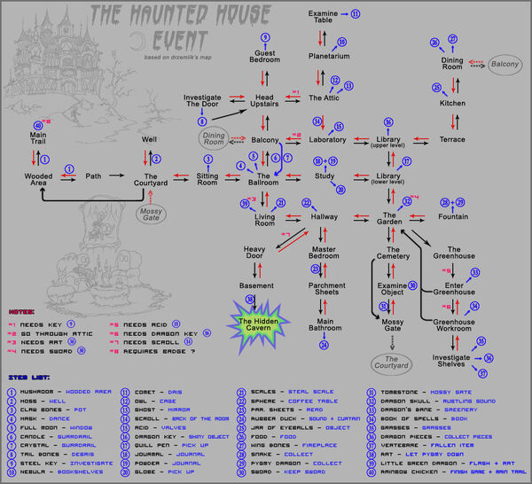 Haunted House-Map