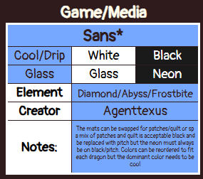 Game/Media | Dragon Adventures Theme Sheet Wiki | Fandom