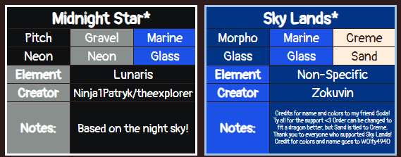 Scenery/Terrain | Dragon Adventures Theme Sheet Wiki | Fandom