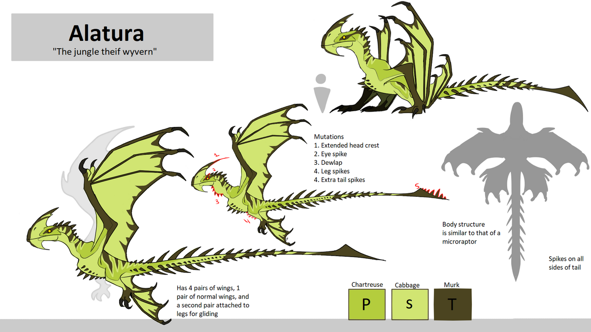 приключения дракона роблокс. тарака драгон адвенчерс. Dragon adventures wiki. Volkumos dragon adventures. драгон адвенчер драконы.