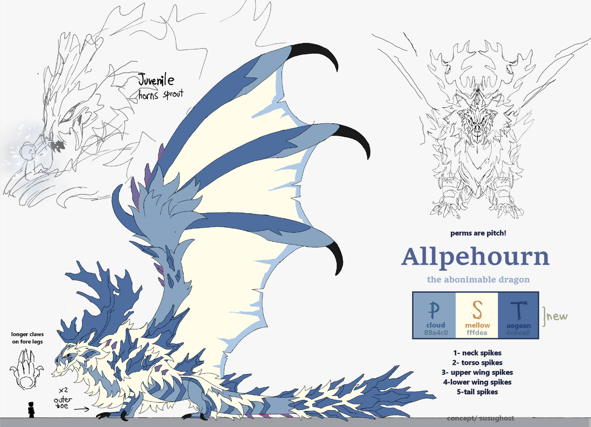 Allpehourn Dragon Adventures Wiki Fandom