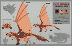 Cocovira | Dragon Adventures Wiki | Fandom