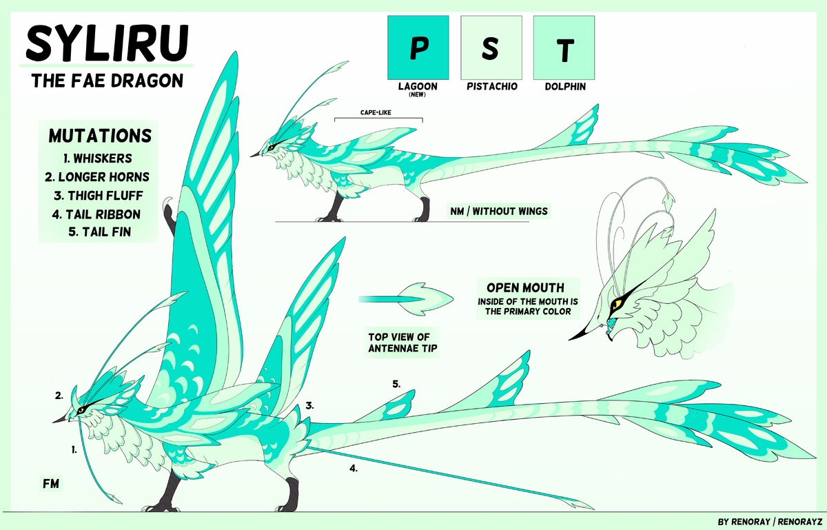 Syliru Dragon Adventures Wiki Fandom syliru-dragon-adventures-wiki-fandom
