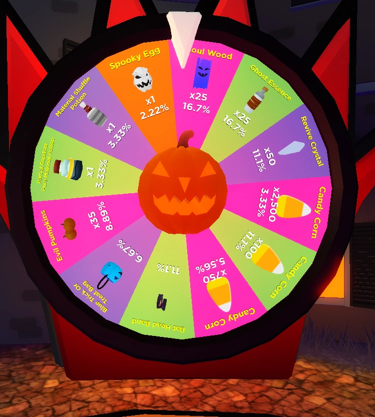 Adopt Me Halloween 2023 Countdown [Final Week] – Release Time & Date - Try  Hard Guides