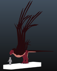Model development
