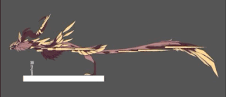 Finished model overview