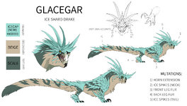 Glacegar | Dragon Adventures Wiki | Fandom