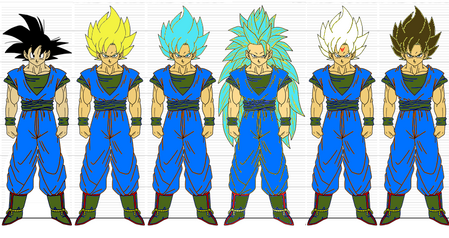 Son Goku (Evolution, 2015b-2018, and 2021) - Loathsome Characters Wiki