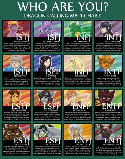 Dragon calling myers briggs chart