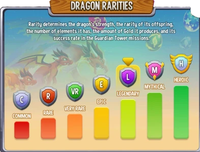 Legendary (Category 9) Ranking | Dragon City Competitive List Wiki | Fandom
