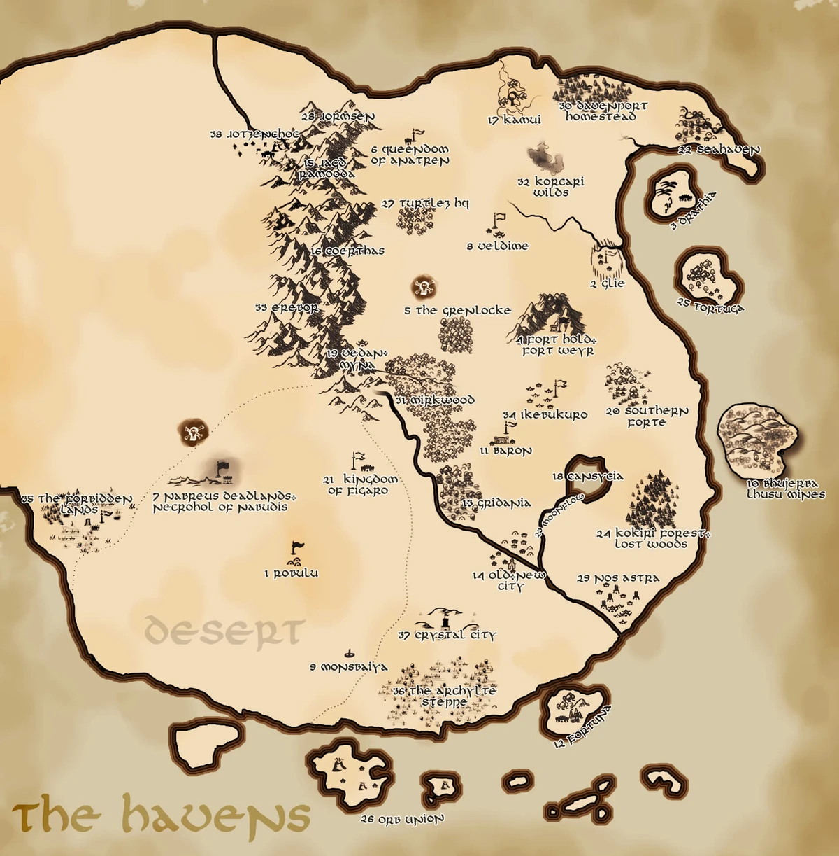 List of Settings Dragon Haven Wiki Fandom