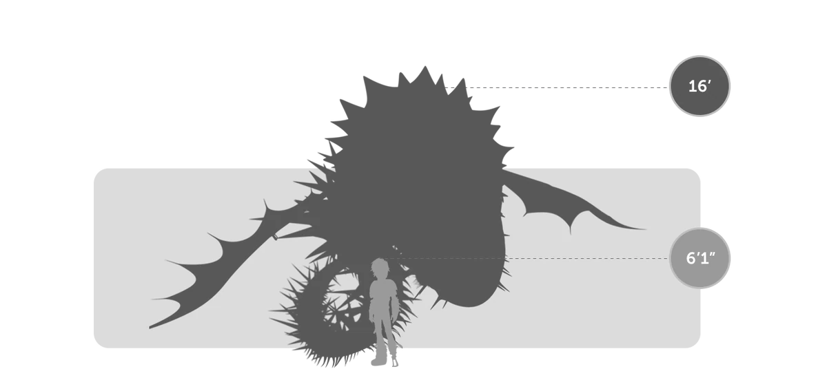 洋楽 DRAGON - Scream of Death Dragon - Scream Of Death [Full Album] - YouTube