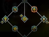 Archery abilities
