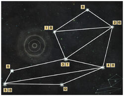 Astrariums | Dragon Age Wiki | Fandom