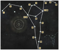 Dragon Age Inquisition - Astrarium puzzle solutions, locations, guide,  answers