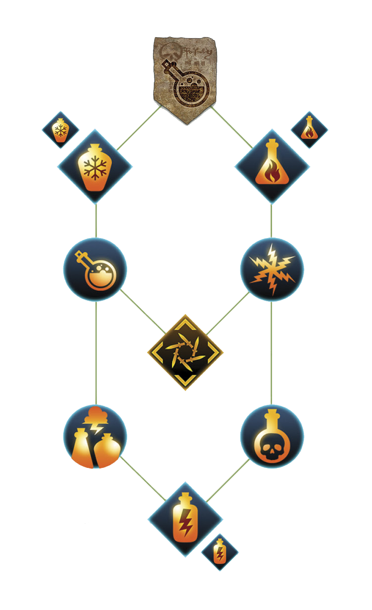 Драгон эйдж инквизиция храм думата. Армия инквизиции dragon age inquisition. Изменение карточек персонажа в dragon age inquisition. Драгон эйдж инквизиция управление. Dragon age inquisition специализации.