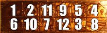 Archdemon numbers.jpg