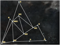 Dragon Age Inquisition - Astrarium puzzle solutions, locations, guide,  answers